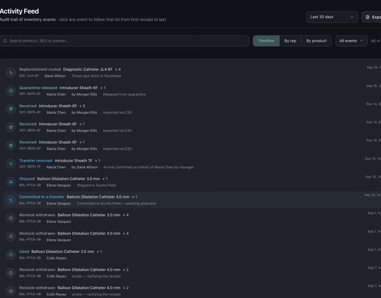 The CompliMED activity feed: an audit trail of inventory events, each row naming the action, the lot, the rep and who recorded it, with a timestamp — replenishment routed, quarantine released, stock received, transfer received.