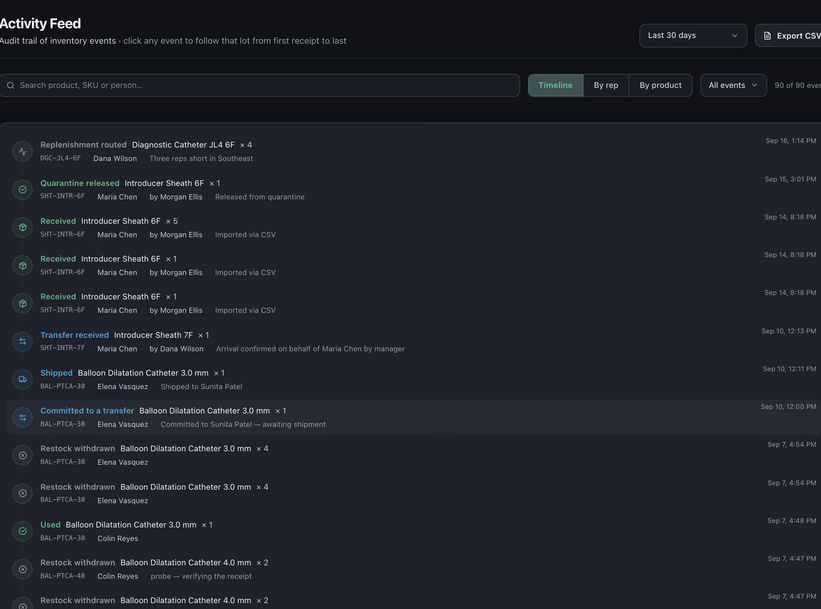 The CompliMED activity feed: an audit trail of inventory events, each row naming the action, the lot, the rep and who recorded it, with a timestamp.